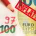 Inflation in Österreich Wie stark Kaufkraft verloren geht